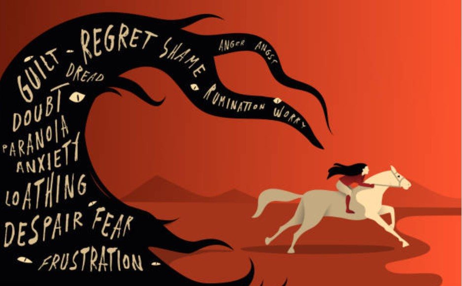 Regret and Self-Forgiveness